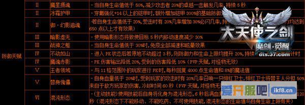 37大天使之剑魔剑士大师天赋首曝