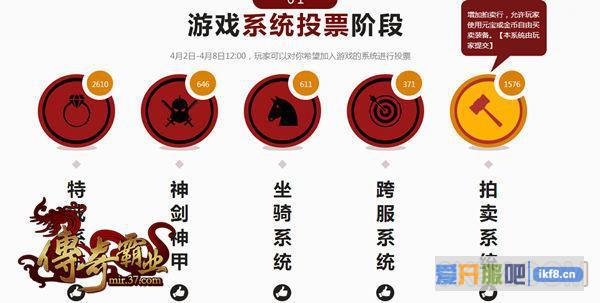 37传奇霸业定制系统票选公布