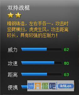 火线精英武器希望属性介绍