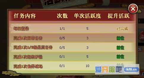 火影忍者OL活跃福袋活动介绍