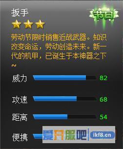 火线精英扳手属性介绍