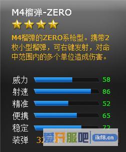 火线精英M4榴弹-ZERO属性介绍