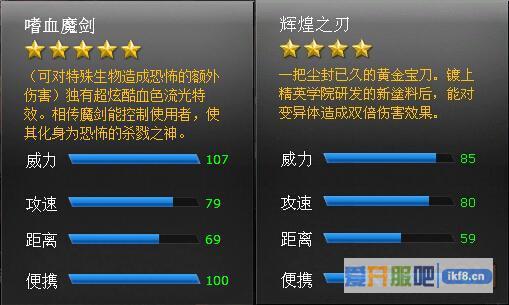 火线精英辉煌之刃伤害测试介绍
