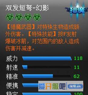 火线精英双发短弩幻影属性技能介绍
