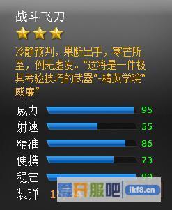 火线精英战术飞刀属性介绍