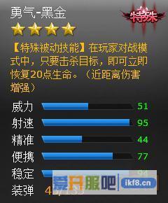 火线精英勇气黑金属性介绍