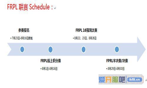 枪林弹雨FRPL赛制大揭秘