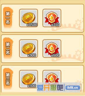 小小精灵公会战玩法攻略