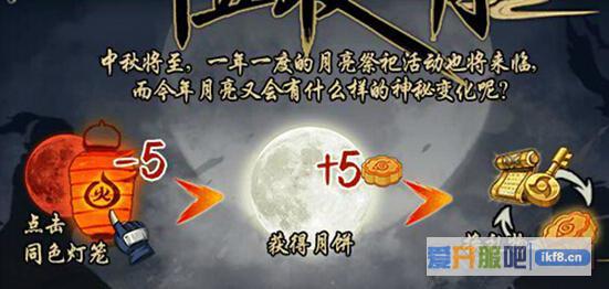 火影忍者ol月亮怎么点