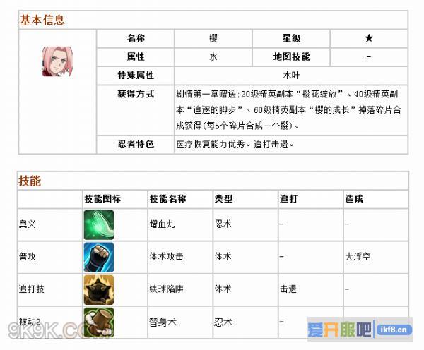 火影忍者ol中奶妈小樱的表现如何