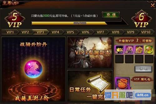 剑雨江湖VIP1~6价格介绍