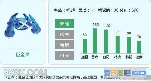 小小精灵钢柱巨金怪详细解析