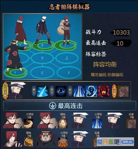 火影忍者ol平民雷主长门搭配阵容攻略