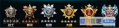 7k7k特战英雄枪王之王争霸赛战报