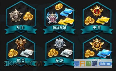 7k7k特战英雄枪王之王争霸赛战报