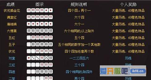 秦时明月历练如何获得