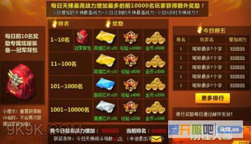 7K7K《特战英雄》枪王之王火热角逐中