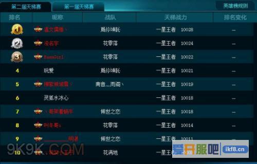 7K7K《特战英雄》枪王之王火热角逐中