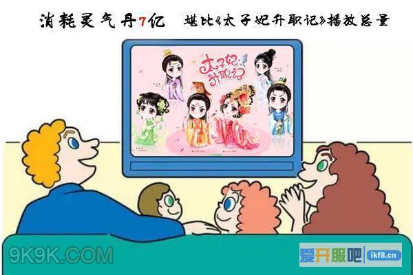 撞脸太子妃?《剑雨江湖》最魔性数据曝光