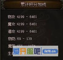 传奇霸业BOSS积分作用解析