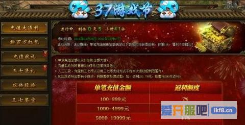 传奇霸业37游戏节充值返利活动