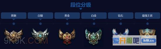 《4399火线精英》段位匹配赛约起