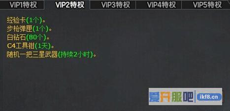 火线精英VIP2特权有哪些
