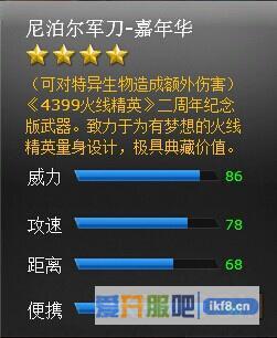 火线精英尼泊尔军刀-嘉年华属性介绍