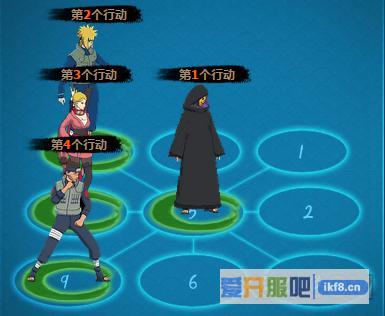 火影忍者OL风主水门带土阵容分享