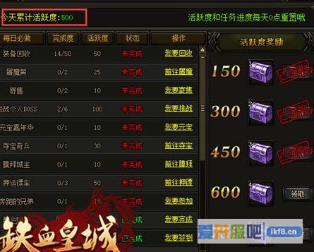 铁血皇城活跃度宝箱需要多少活跃度领取