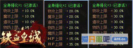 铁血皇城套装套装属性套装获取方法 