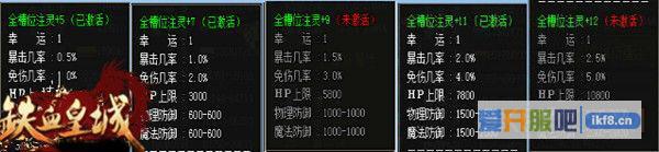 铁血皇城套装套装属性套装获取方法 