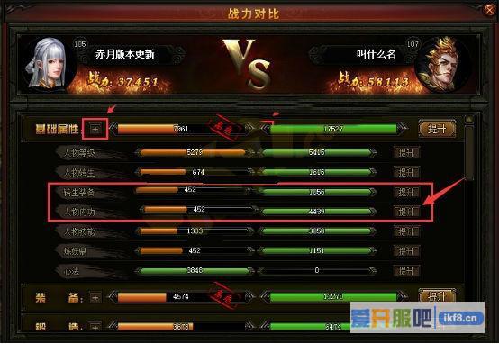 赤月传说2战力对比