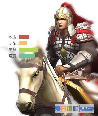 热血三国3白马义众有哪些特技