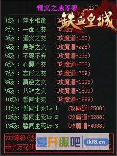 铁血皇城情义之戒