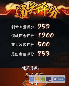火影忍者OL强者降临鼬之归来火主阵容