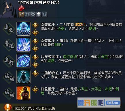 火影忍者OL宇智波斑木叶创立