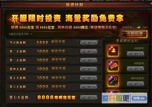 赤月传说2投资计划