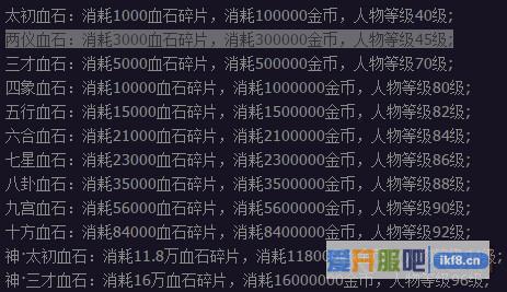 赤月传说2血石2升3