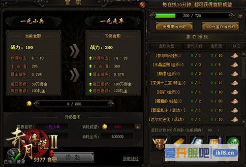 9377《赤月传说2》官职系统全面曝光