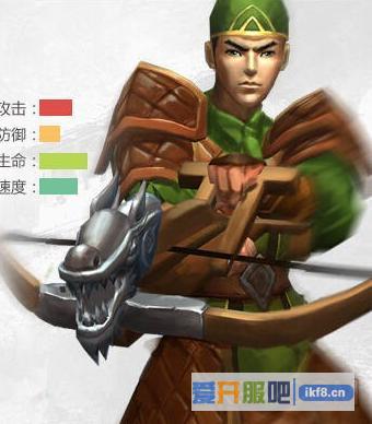 热血三国3连弩兵特技介绍