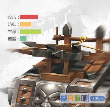 热血三国3三弓床弩有哪些特技