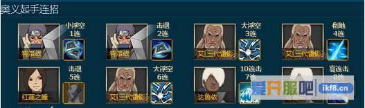 火影忍者OL特洛伊阵容