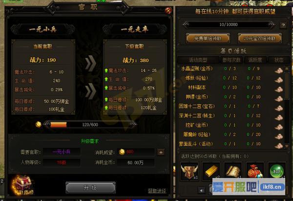 赤月传说2官职