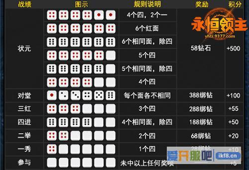 9377《永恒领主》开放中秋特色玩法