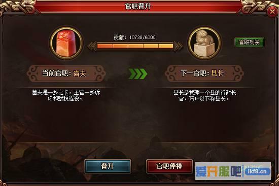 热血三国3官职