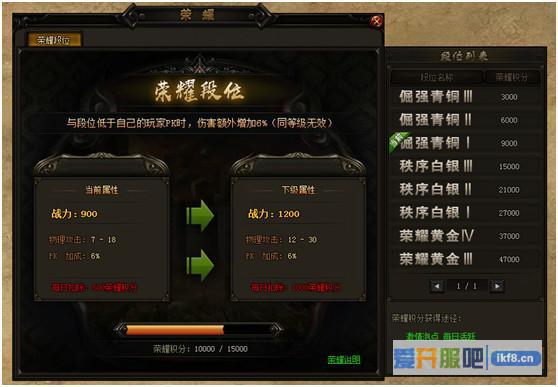 赤月传说2压制
