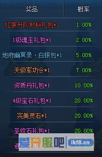 神仙劫普通原石奖励概率