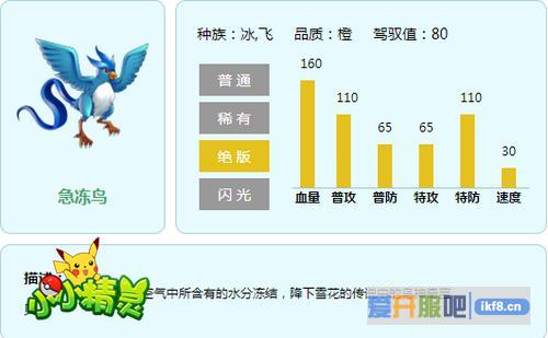 最新图片