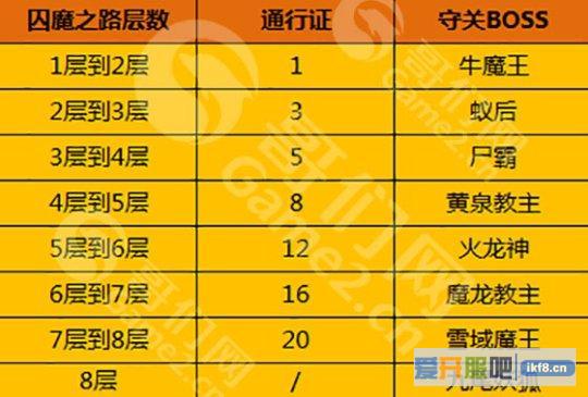 最新图片